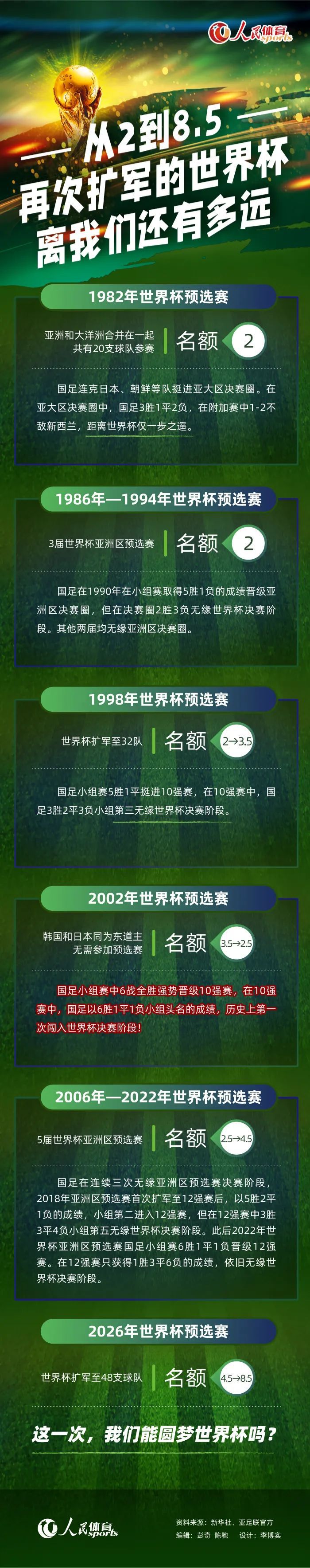 作为平遥国际电影展主竞赛单元，卧虎单元致力于在全球范围内发掘优秀新人新作，将电影新生力量介绍给全世界